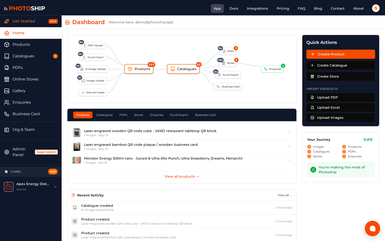 Dashboard Overview